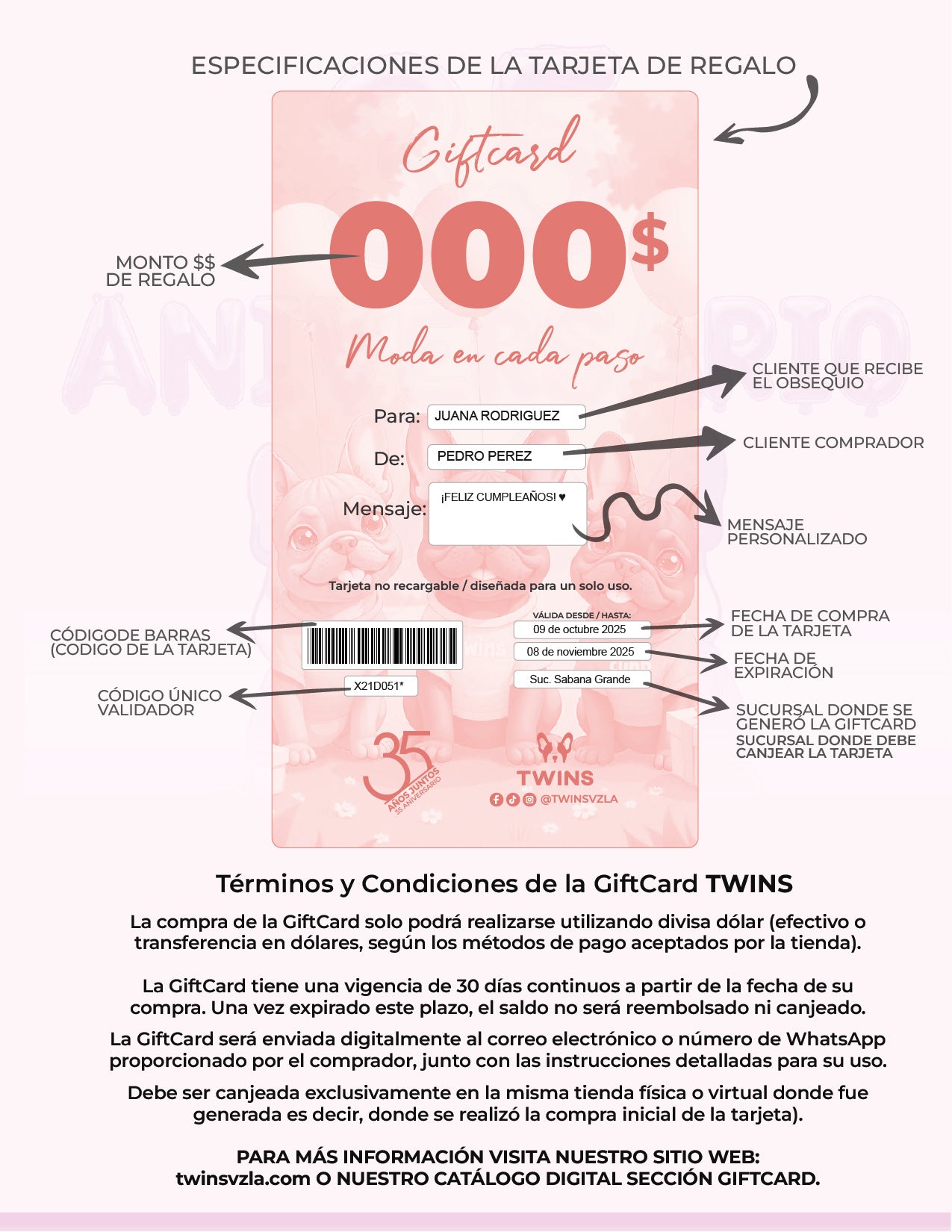 Tarjeta de regalo TwinsVzla